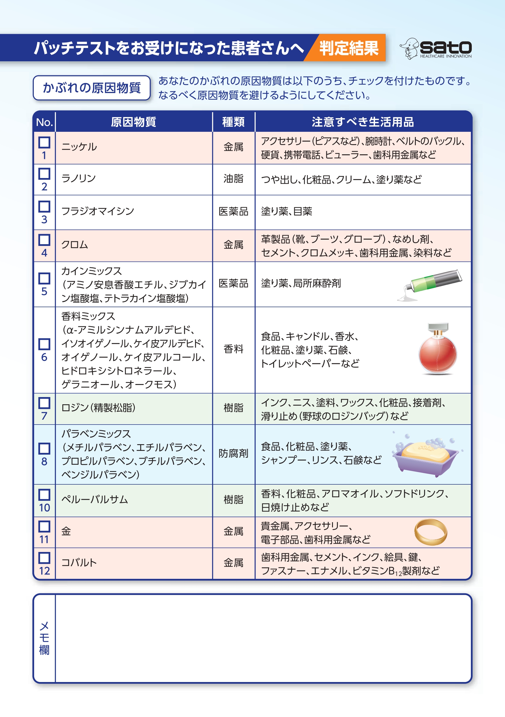 アレルギー検査